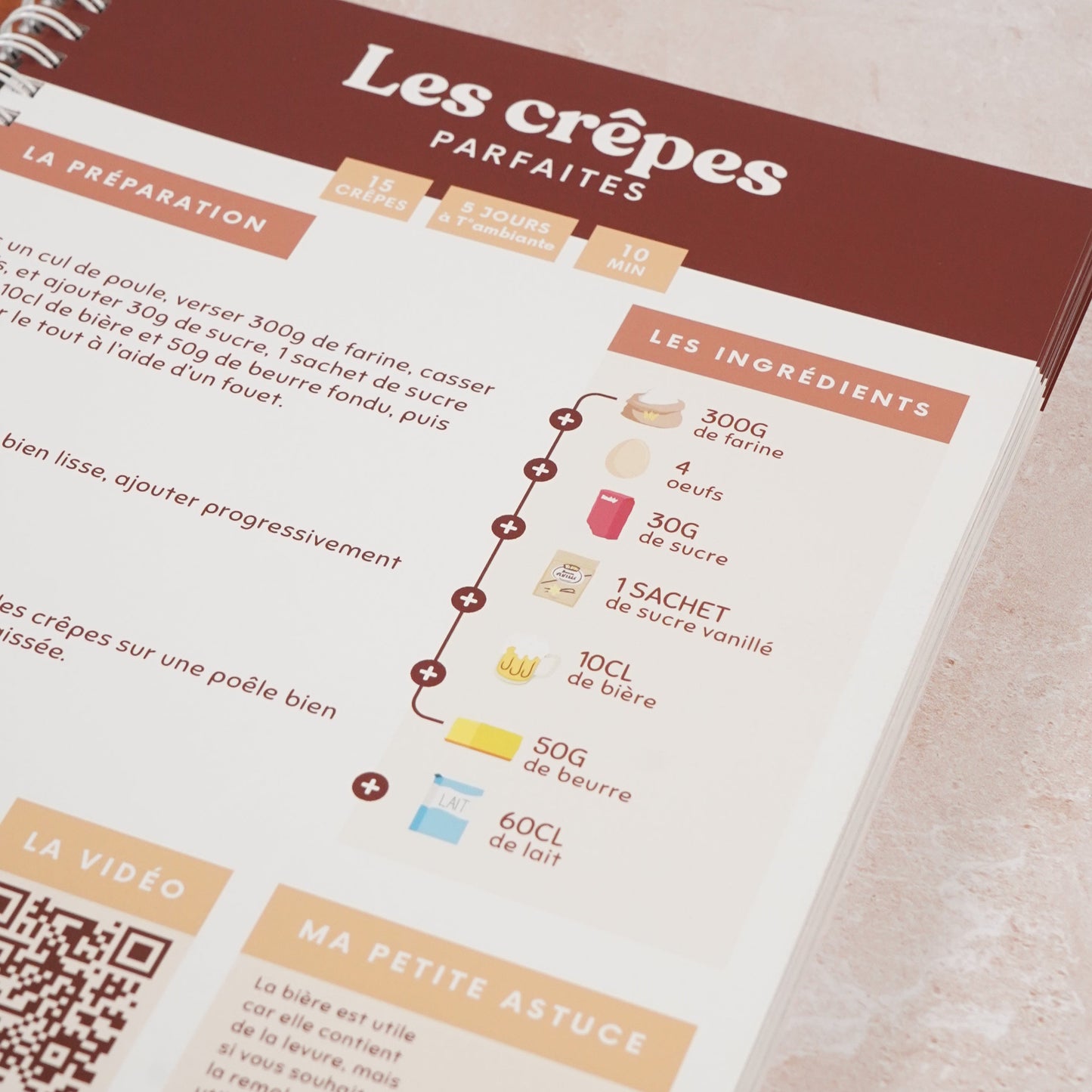 Le carnet de recette 2025