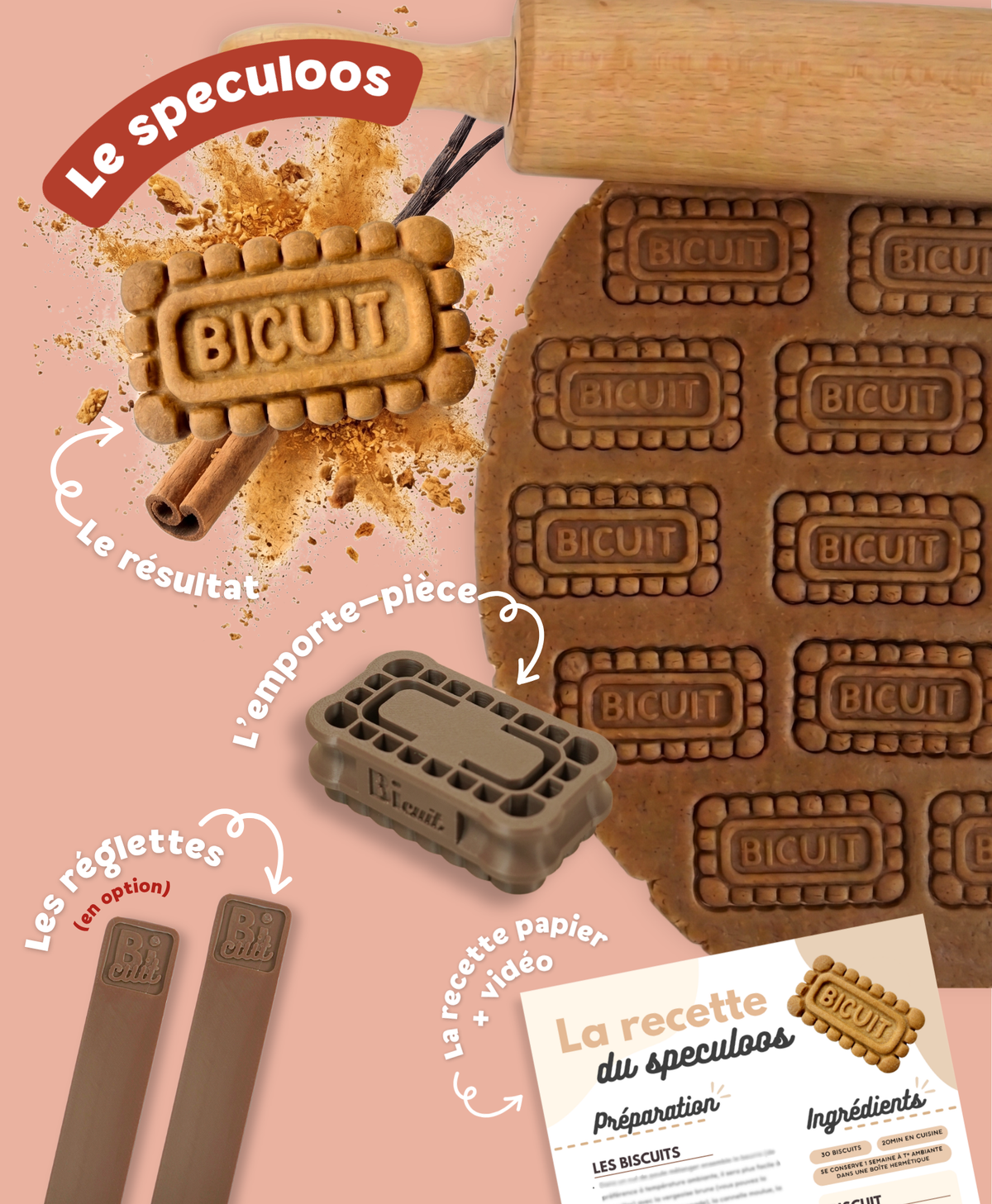 Le kit Speculoos