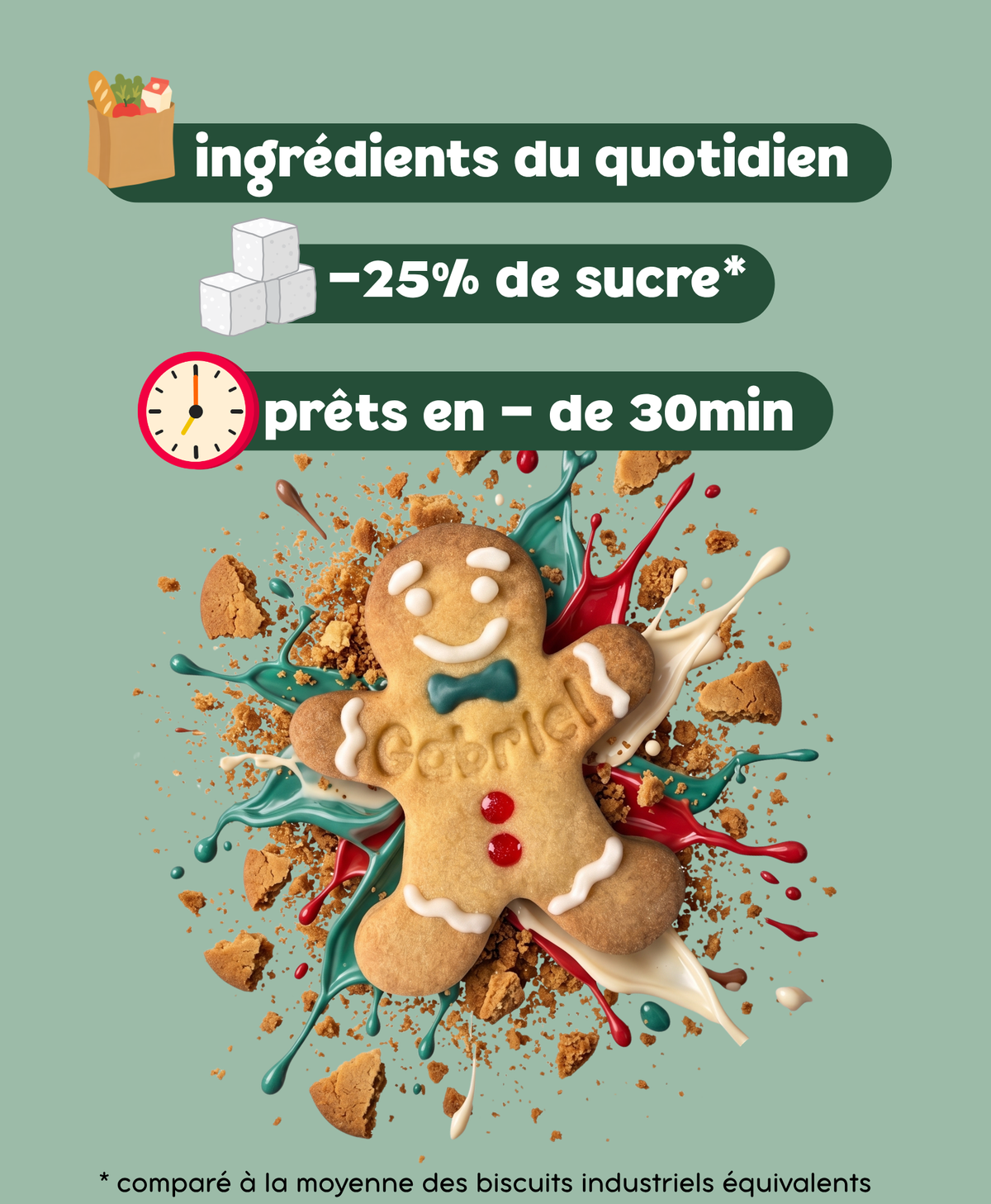 Le kit Ti Bicuit